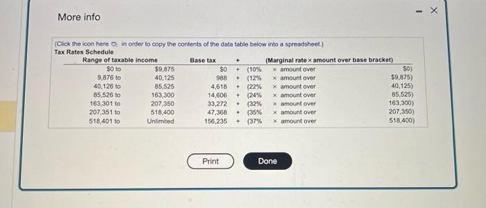Please answer all under A thank you!! More info (Click the icon
