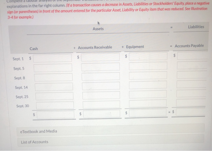 Blue Spruce Corp. during its first month in business are presented below.