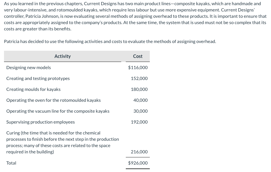  As you learned in the previous chapters, Current Designs has two