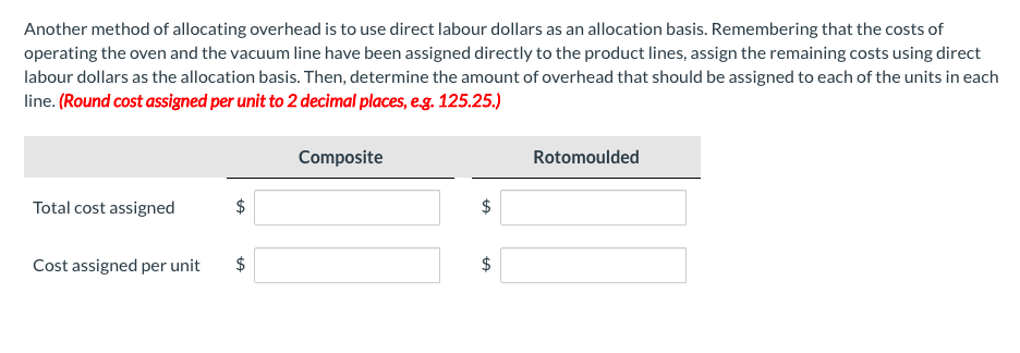 kayaks, which require less labour but use more expensive equipment. Current Designs'