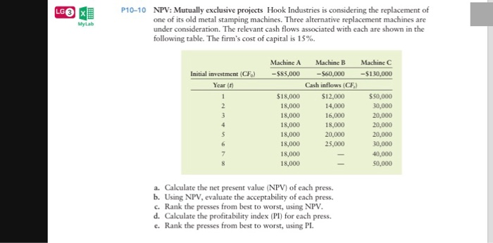  NPV: Mutually exclusive projects Hook Industries is considering the replacement of