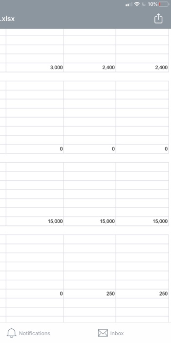 xlsx 0 600 0 0 700 0 0 410 0 Notifications Inbox