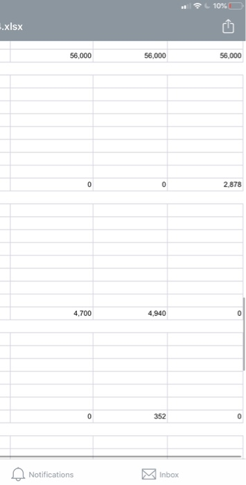 not forget to include the beginning balances! Check Balances (Use this to