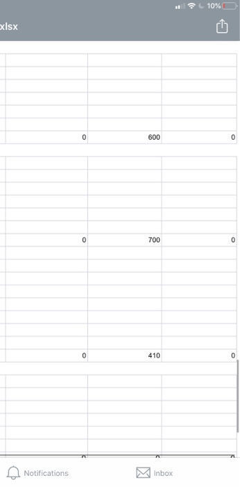 compare your balances) Unadjusted TB Adjusted TB Post-Closing TB 3,250 3,250 3.250