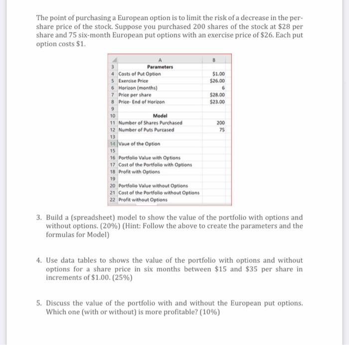 finance allows you to sell a share of stock at a given