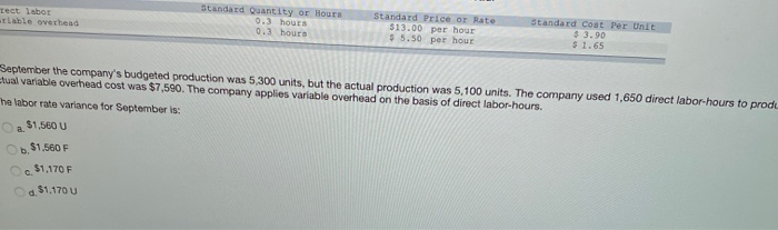 overhead: Standard Poste $13.00 per hour $5.50 per hour standard tre In