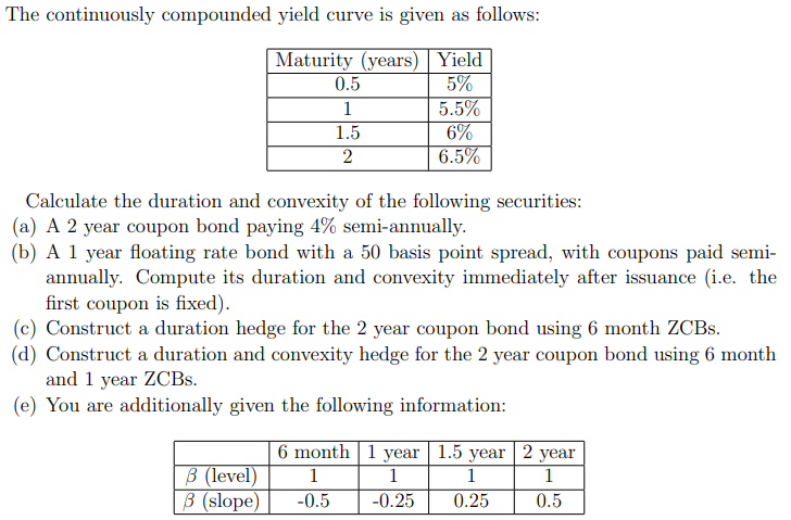 Construct a hedge for the 2 year coupon bond using 6