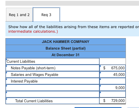 period ends December 31. a. On December 31, calculated the payroll, which
