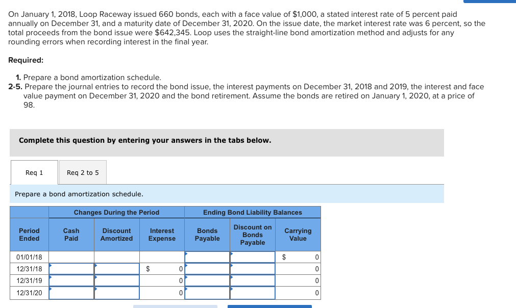 indicates gross earnings for wages ($40,000), payroll deductions for income tax ($4,000),