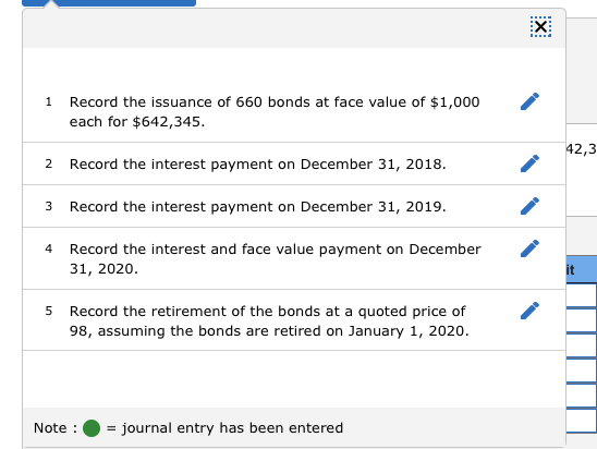 payroll deductions for FICA ($3,000), payroll deductions for American Cancer Society ($1,500),