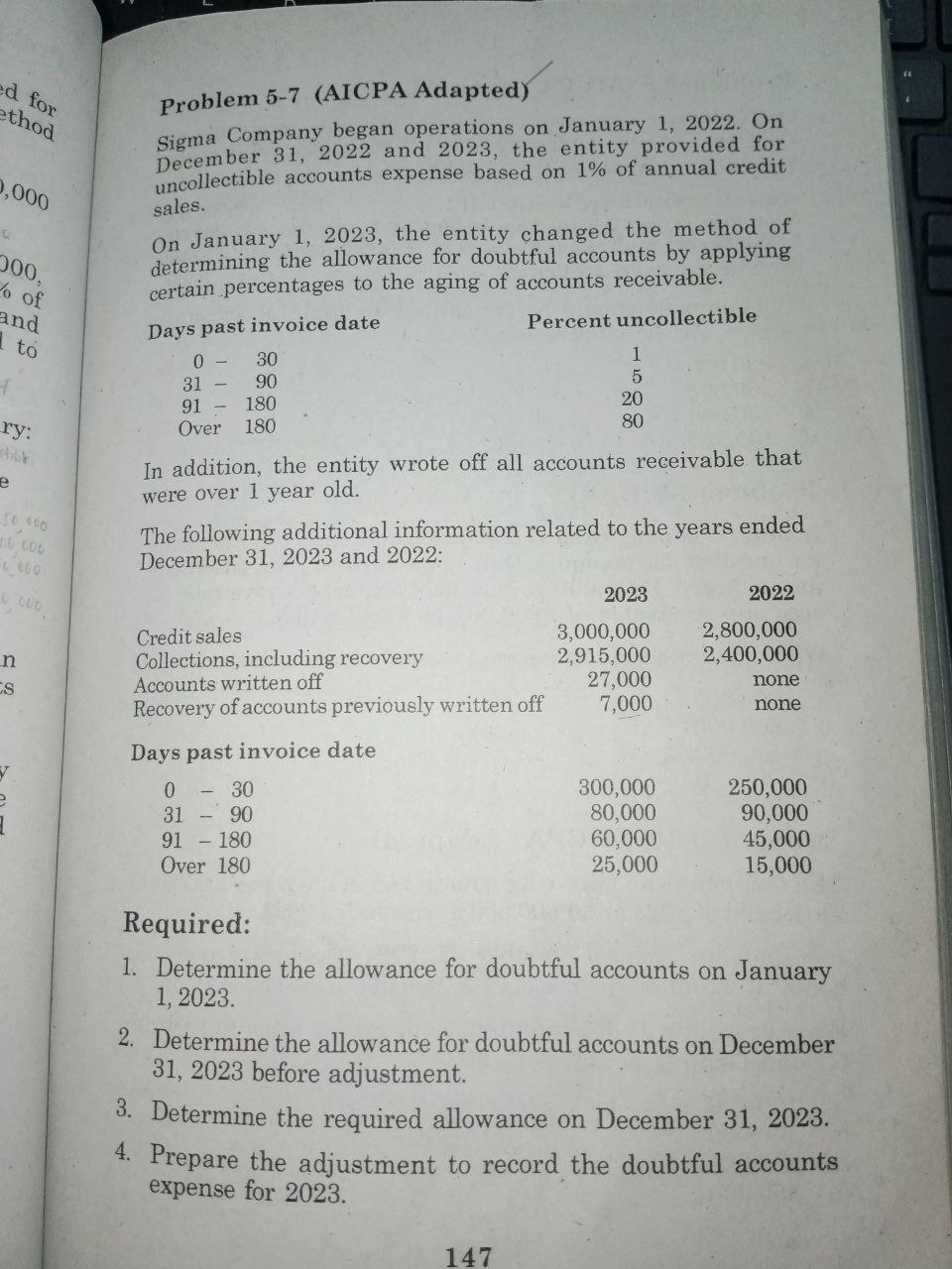  Problem 5-7(AICPA Adapted) Sigma Company began operations on January 1,2022. On