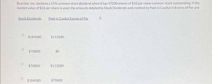  Bramble, Inc. declares a 15% common stock dividend when it has