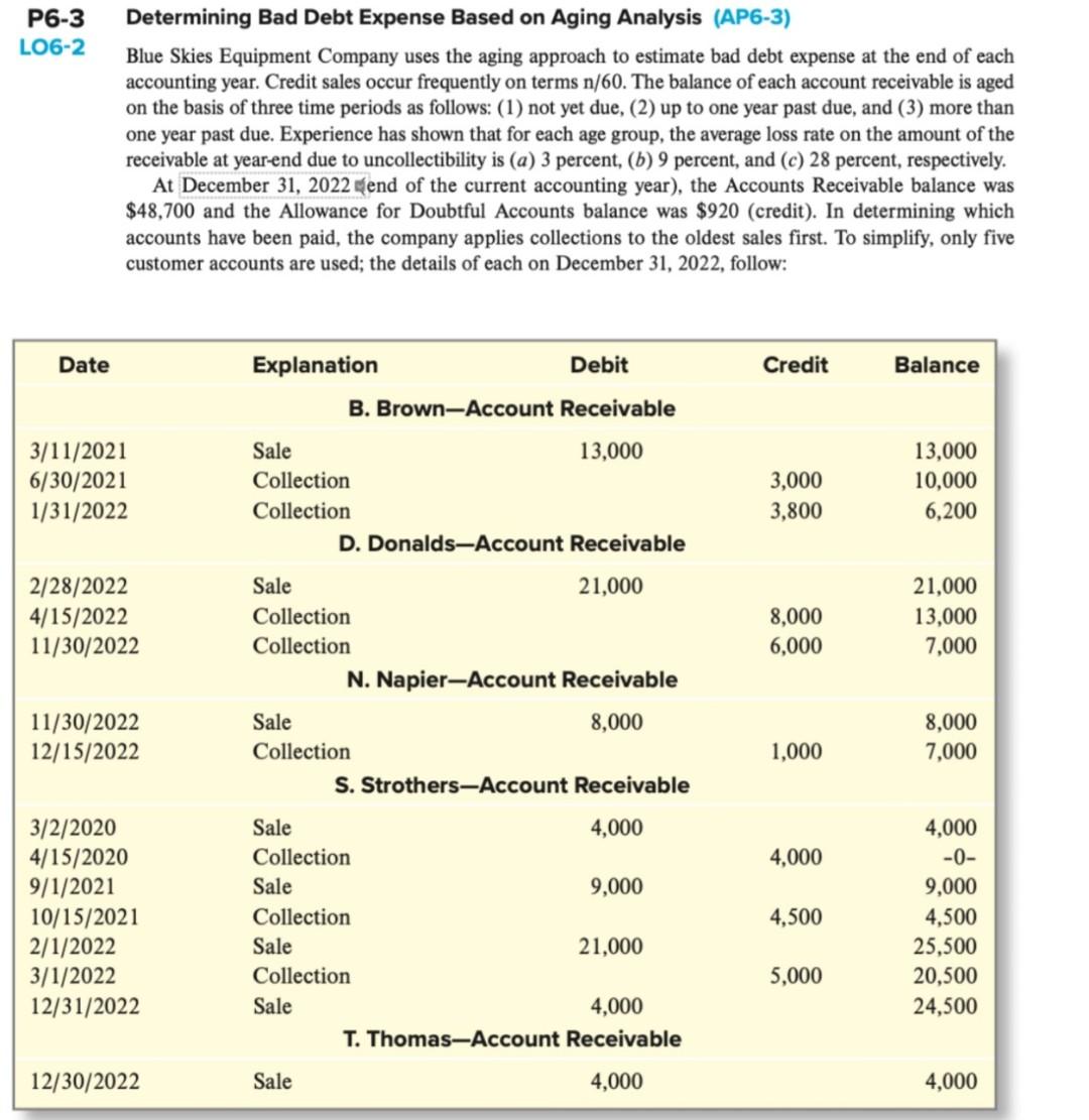  P6-3 Determining Bad Debt Expense Based on Aging Analysis (AP6-3) Blue