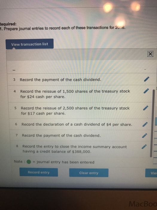 on December 31, 2015: Common stock-$20 par value, 100,000 shares authorized, 45,000