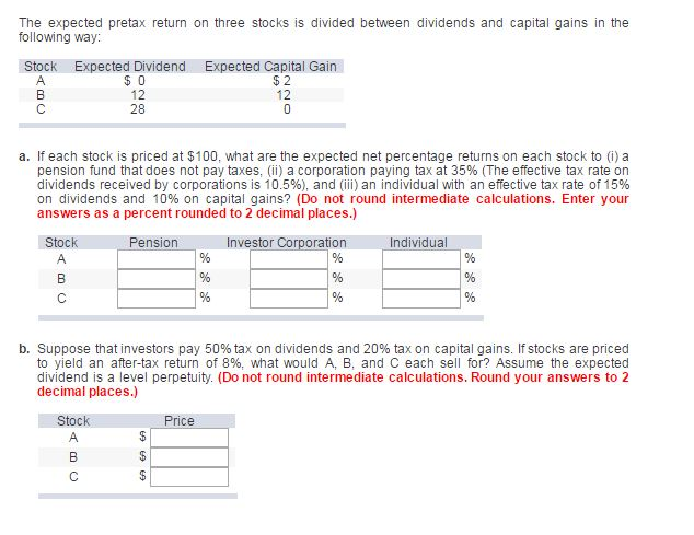 The expected pretax return on three stocks is divided between dividends