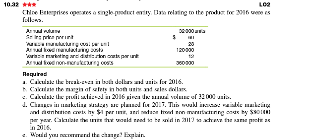  10.32 ** LO2 Chloe Enterprises operates a single-product entity. Data relating