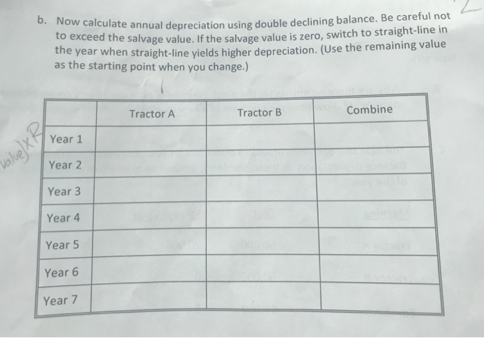versus Double Declining Balance depreciation, In these problems, assume all machinery is