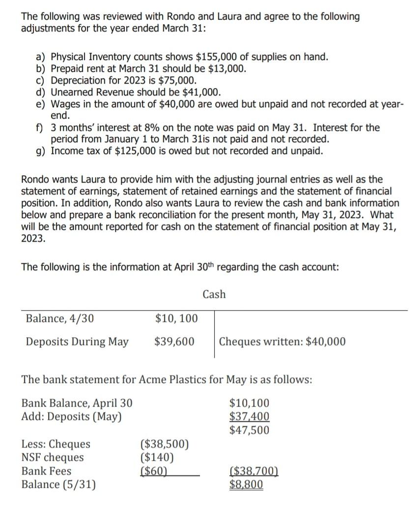 Help The year end for Acme Plastics Ltd. was just completed. Prior
