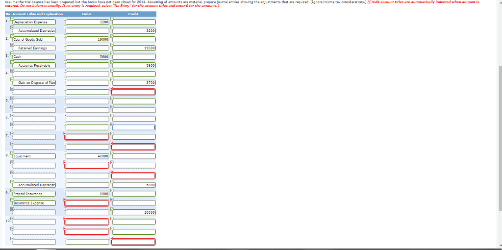 been assigned to examine the financial statements of Zarle Company for the