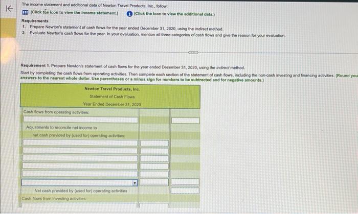 please answer full question The income slatement and ndditional data of Newton
