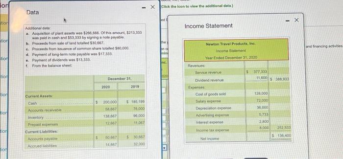 (Click the icon to view the additional data.) Requirements 1. Propare Newton's