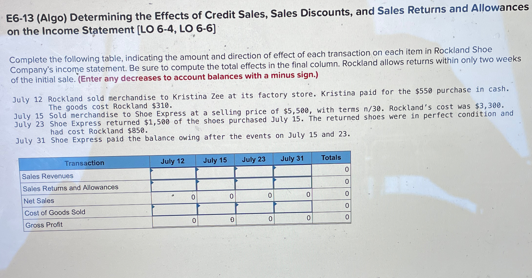  E6-13(Algo) Determining the Effects of Credit Sales, Sales Discounts, and Sales