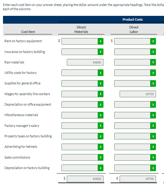  Enter each cost item on your answer sheet, placing the dollar
