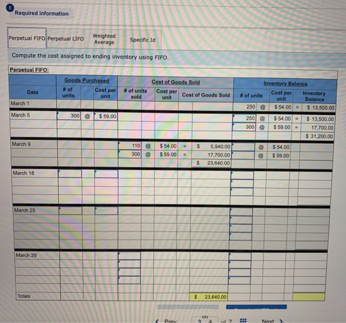 information applies to the questions displayed below.) Warnerwoods Company uses a perpetual