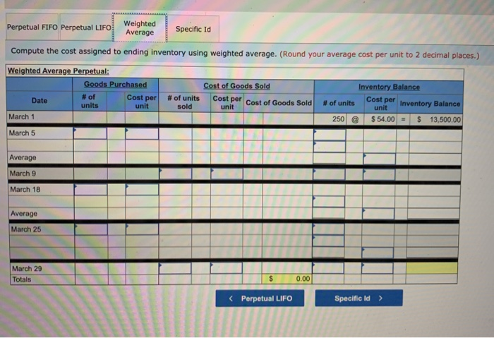 March Units Acquired at Cost 250 units e $54.00 per unit 300