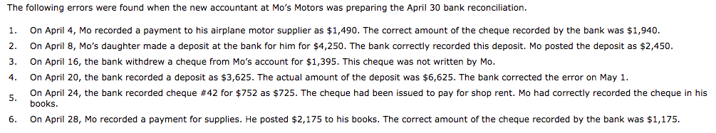 The following errors were found when the new accountant at Mo's