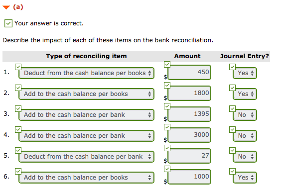 Motors was preparing the April 30 bank reconciliation. 1. On April 4,