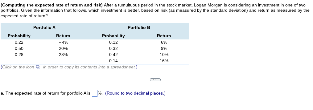 (Computing the expected rate of return and risk) After a tumultuous
