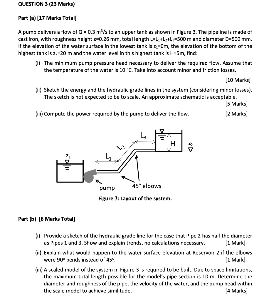  QUESTION 3 (23 Marks) Part (a) [17 Marks Total] A pump