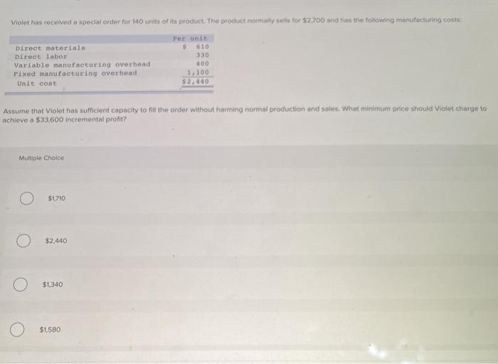 Variable manufacturing overhead Fixed manufacturing overhead Total unit cost Per unite $30