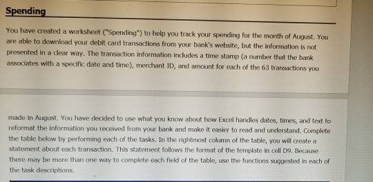 please provide Excel formulas Spending You have created a worksheet ("Spending")