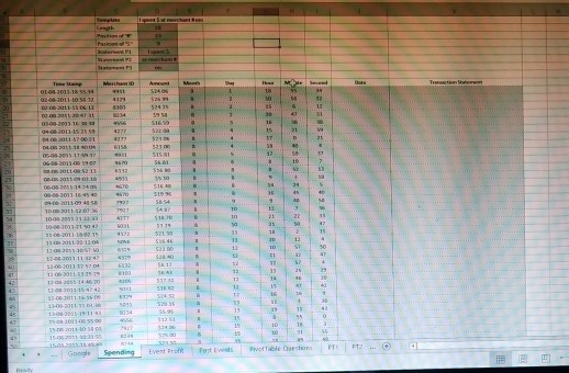 to help you track your spending for the month of August. You