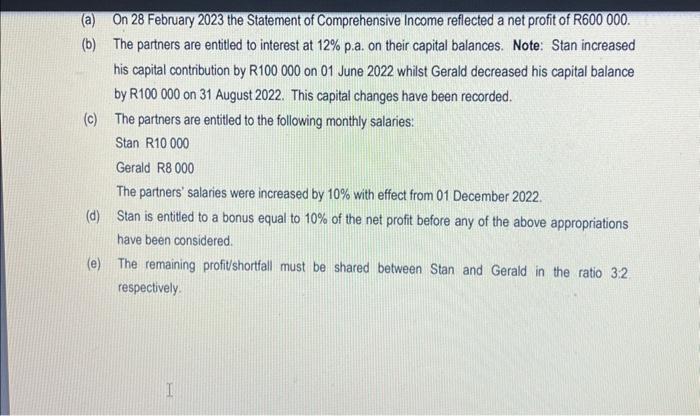 financial year ended 28 February 2023: 3.1 Statement of Net Investment of