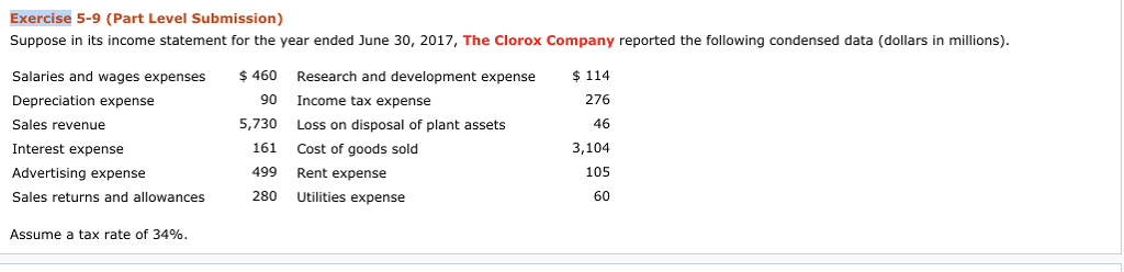 I need help with c1 Exercise 5-9 (Part Level Submission) Suppose in