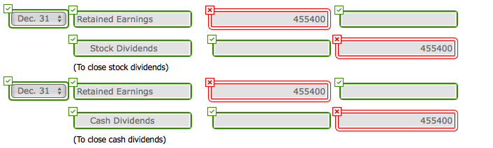 par value, 66,000 shares issued and outstanding) Paid-in Capital in Excess of