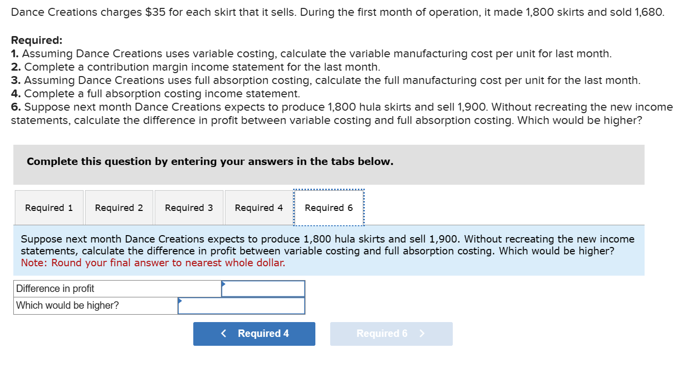 skirt that it sells. During the first month of operation, it made
