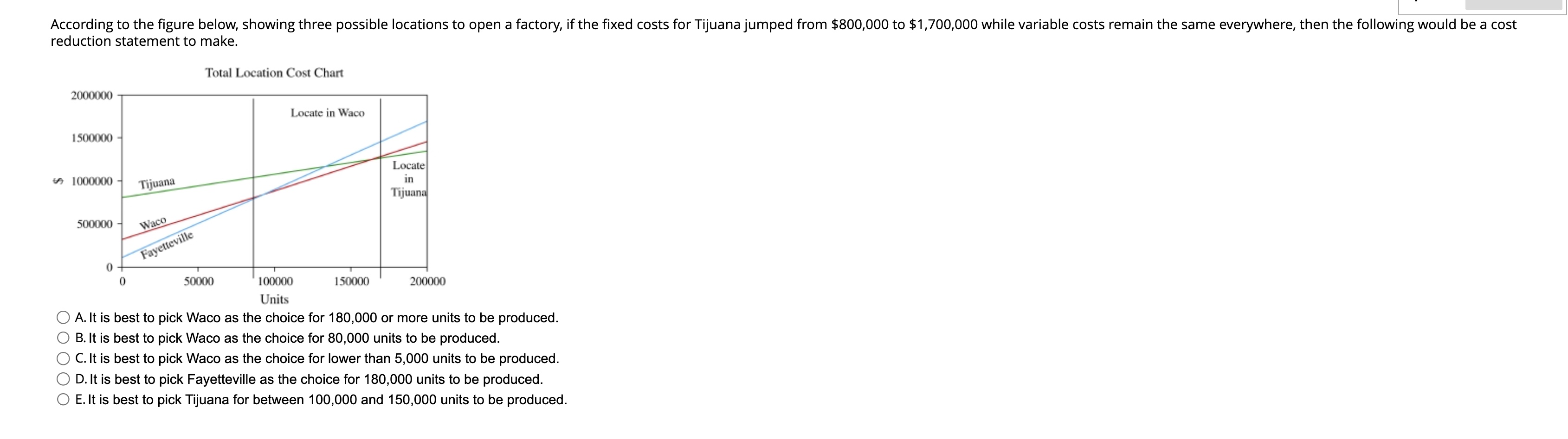  reduction statement to make. unis A. It is best to pick