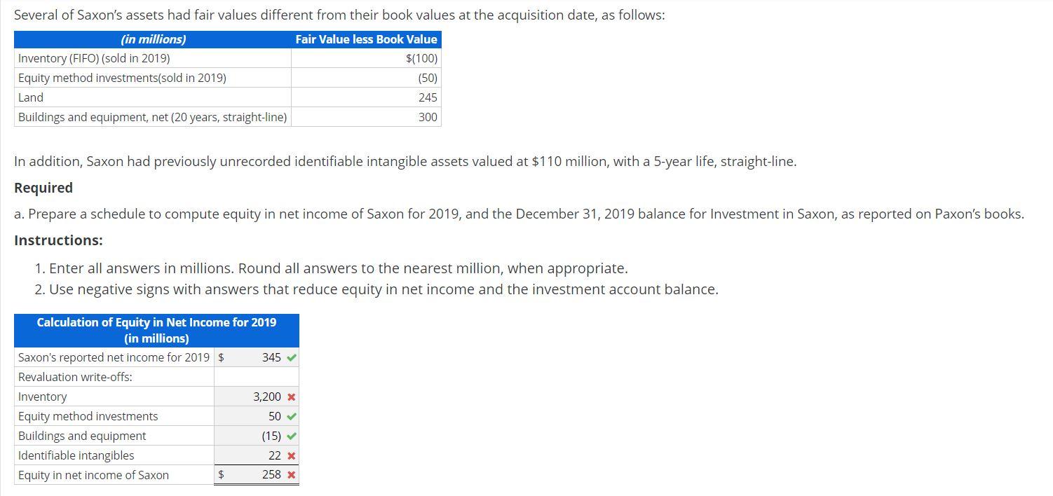 down for confused and unmatching format. Consolidated Balance Sheet Working Paper, Bargain