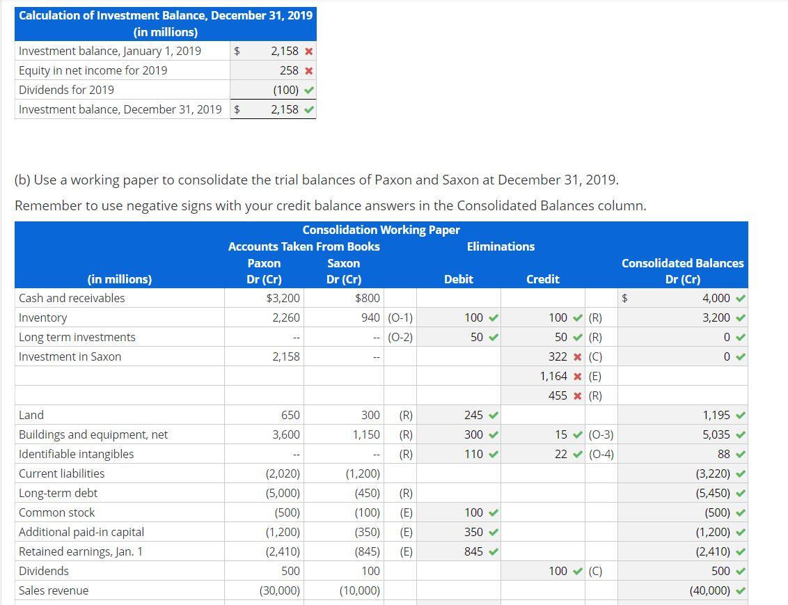 Purchase On January 1, 2019, Paxon Corporation acquired all of the outstanding