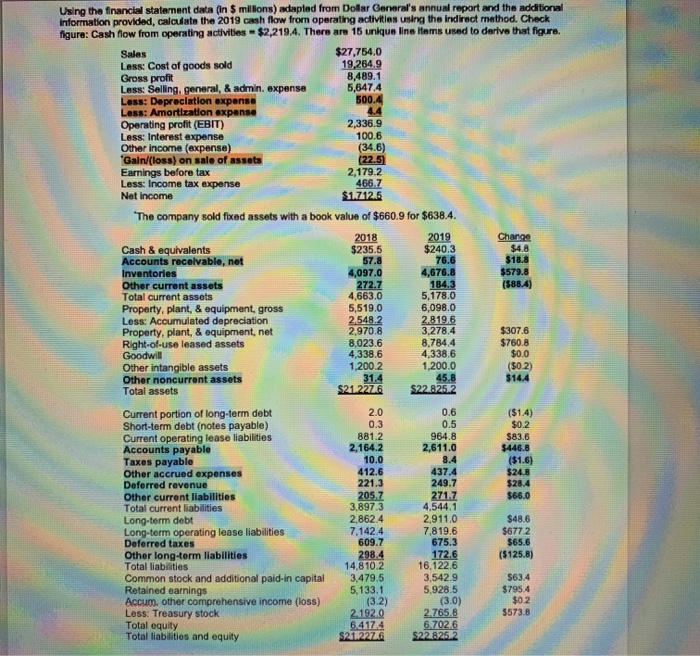  Using the financial statement data (in 9 millions) adapted from Dollar