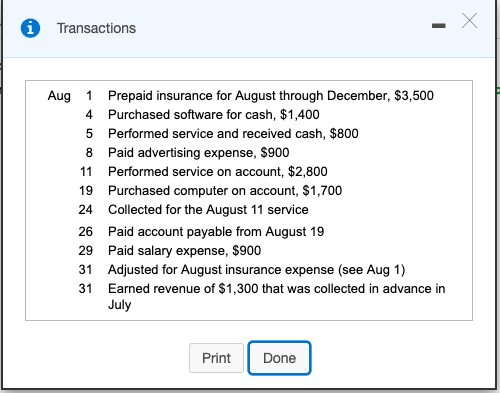 I need the complete answer for all the requirements. thanks. Transactions Aug