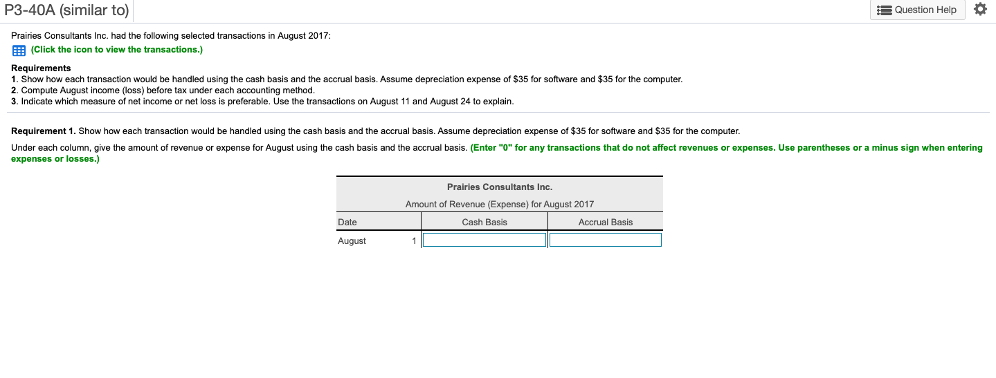 1 Prepaid insurance for August through December, $3,500 4 Purchased software for