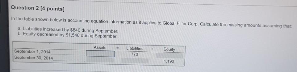  Question 2 [4 points] In the table shown below is accounting