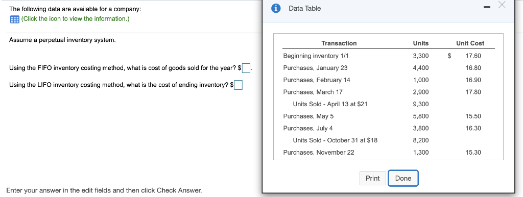 Data Table The following data are available for a company: EEB