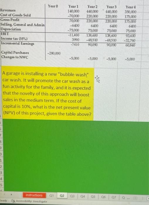 problems please \begin{tabular}{l|rrrr} & Year 0 & Year 1 & Year 2.