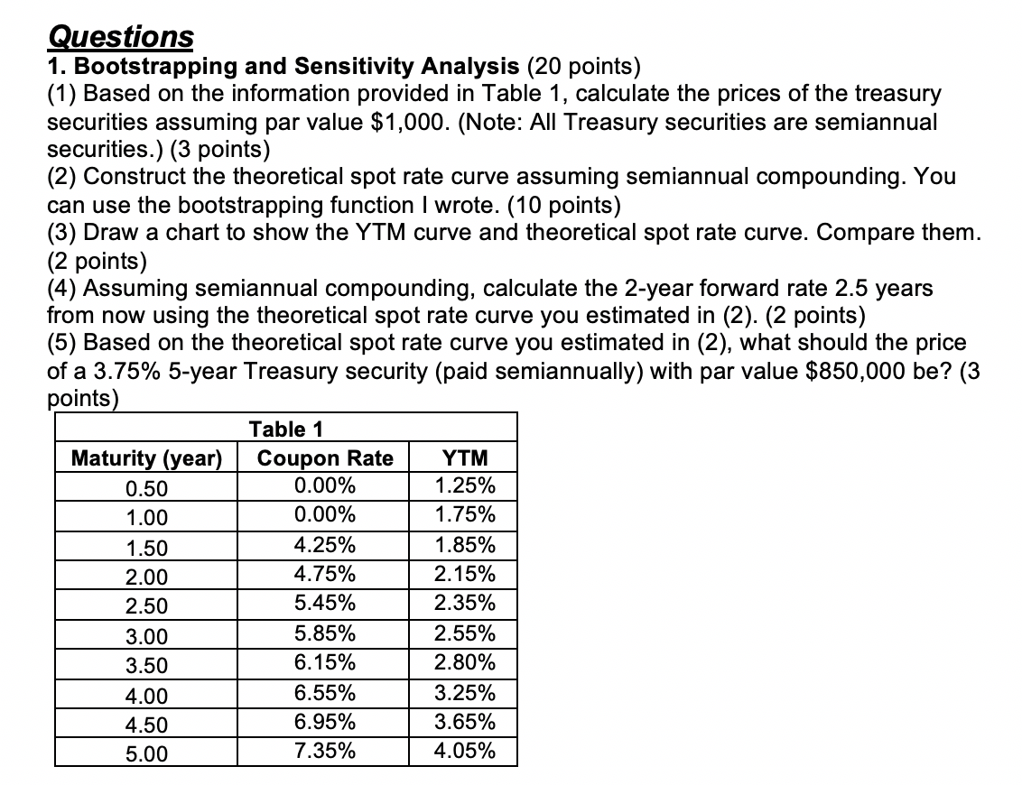  Int - POITILS) Questions 1. Bootstrapping and Sensitivity Analysis (20 points)